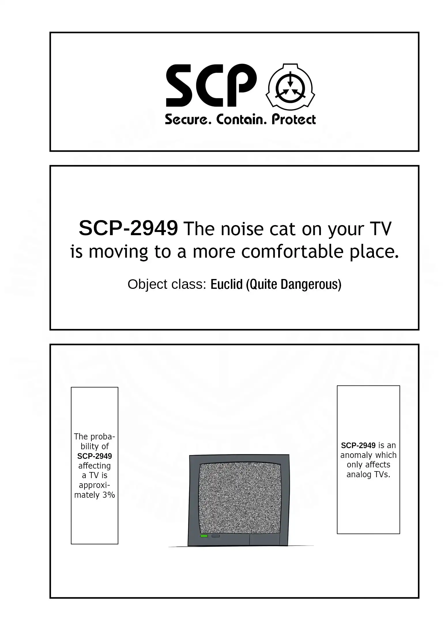 Oversimplified SCP Chapter 173 1